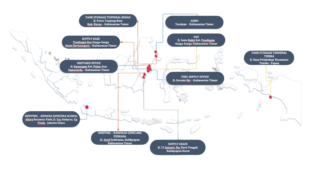 Barokah Perkasa Group Operational Locations Map